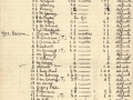 Part of Saunière's administration for saying masses